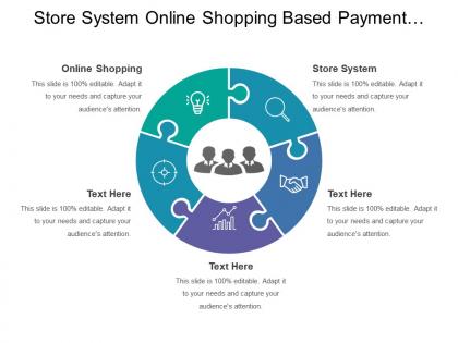 Store system online shopping based payment service budget calculator