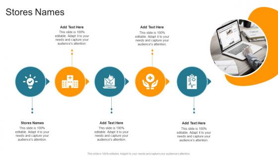 Stores Names In Powerpoint And Google Slides Cpb