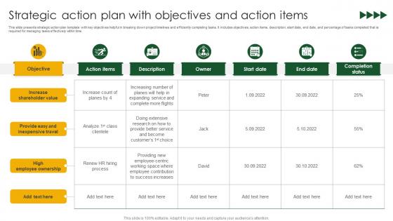 Strategic Action Plan With Objectives And Action Items