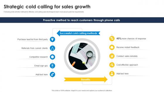 Strategic Cold Calling For Sales Growth Improve Sales Pipeline SA SS