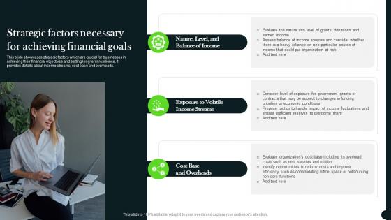 Strategic Factors Necessary For Achieving Financial Goals Long Term Investment Strategy Guide MKT SS V