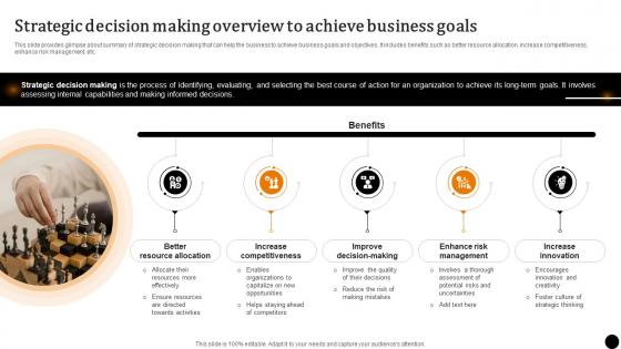 Strategic Leadership To Build Strategic Decision Making Overview To Achieve Business Goals Strategy SS V