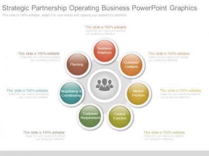 Strategic partnership operating business powerpoint graphics