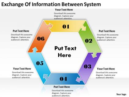 Strategic plan exchange of information between system powerpoint templates ppt backgrounds slides