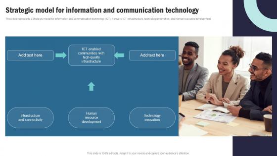 Strategic Plan To Implement Strategic Model For Information And Communication Strategy SS V