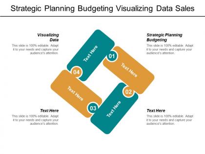 Strategic planning budgeting visualizing data sales strategy management cpb