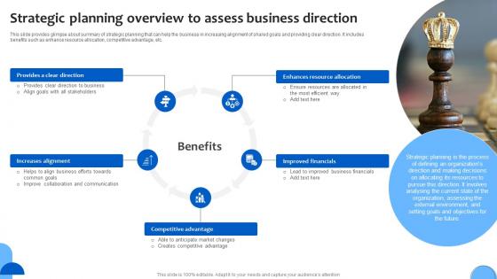 Strategic Planning Overview To Assess Analyzing And Adopting Strategic Leadership For Financial Strategy SS V