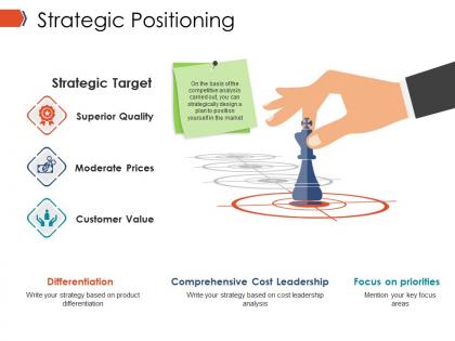 Strategic positioning ppt infographics