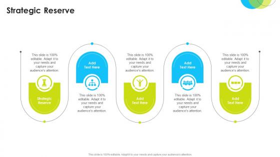 Strategic Reserve In Powerpoint And Google Slides Cpp