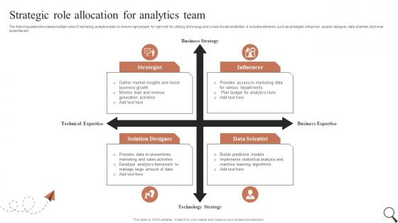 Strategic Role Allocation For Analytics Team Guide For Social Media Marketing MKT SS V