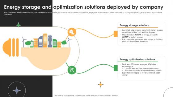 Strategic Sustainability Report Energy Storage And Optimization Solutions Deployed Sustainability SS