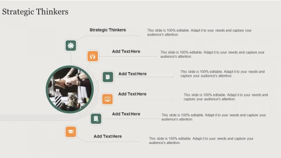 Strategic Thinkers In Powerpoint And Google Slides Cpb