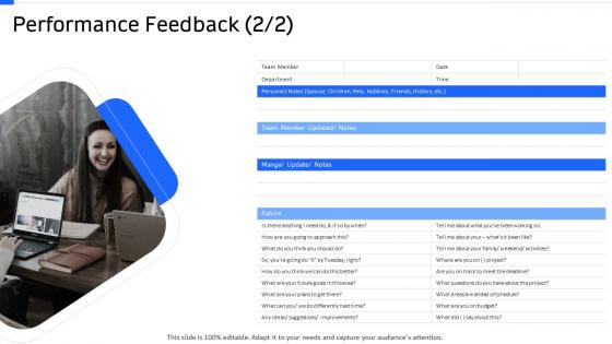 Strategic workforce planning performance feedback ppt inspiration