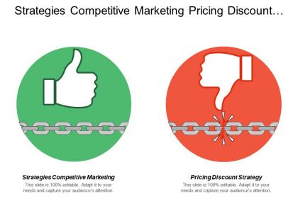 Strategies competitive marketing pricing discount strategy marketing budget