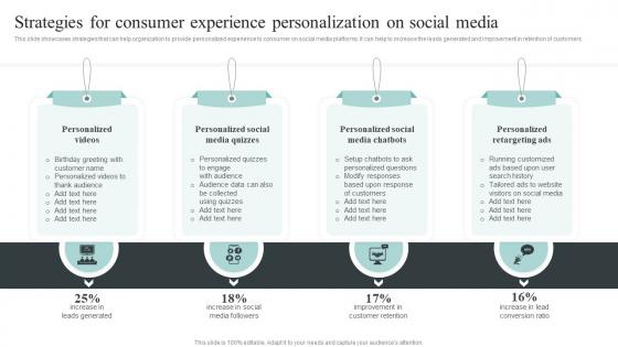 Strategies For Consumer Experience Personalization On Social Collecting And Analyzing Customer Data