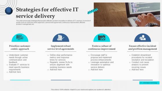 Strategies For Effective It Service Delivery