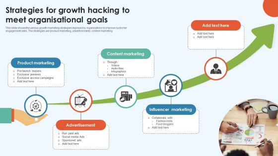 Strategies For Growth Hacking To Meet Organisational Goals