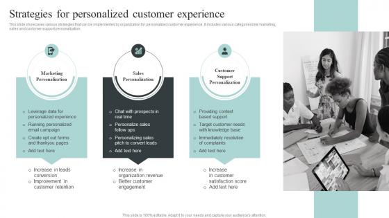 Strategies For Personalized Customer Experience Collecting And Analyzing Customer Data