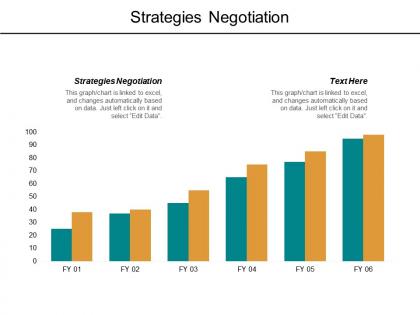 Strategies negotiation ppt powerpoint presentation gallery files cpb