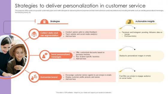 Strategies To Deliver Personalization In Customer Service