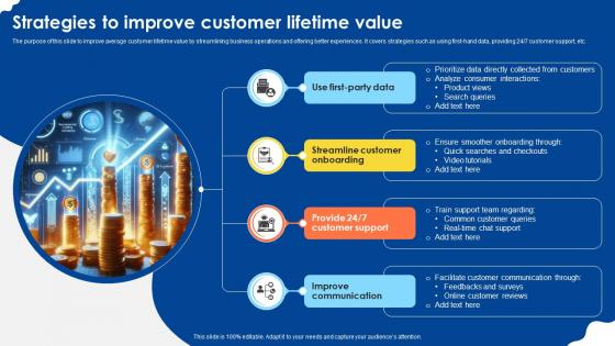 Strategies To Improve Customer Lifetime Value