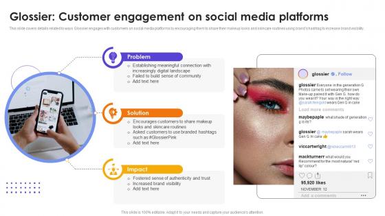 Strategies To Optimize Customers Glossier Customer Engagement On Social Media Platforms