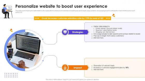 Strategies To Optimize Customers Personalize Website To Boost User Experience