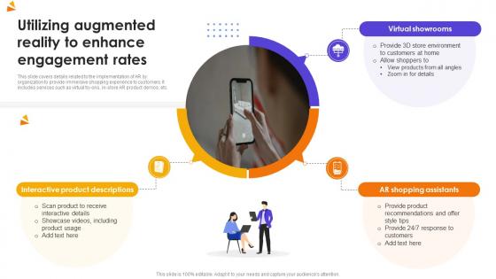 Strategies To Optimize Customers Utilizing Augmented Reality To Enhance Engagement Rates