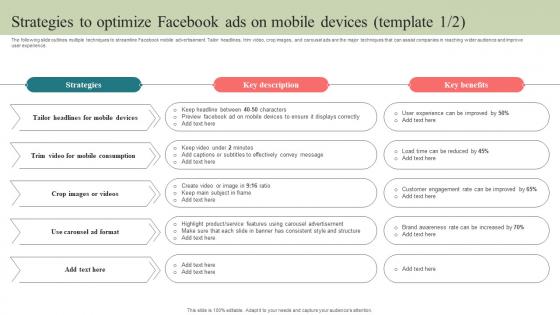 Strategies To Optimize Facebook Ads On Mobile Step By Step Guide To Develop Strategy SS V