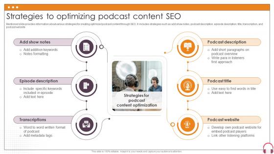 Strategies To Optimizing Podcast Content SEO Podcast Development Plan With Marketing