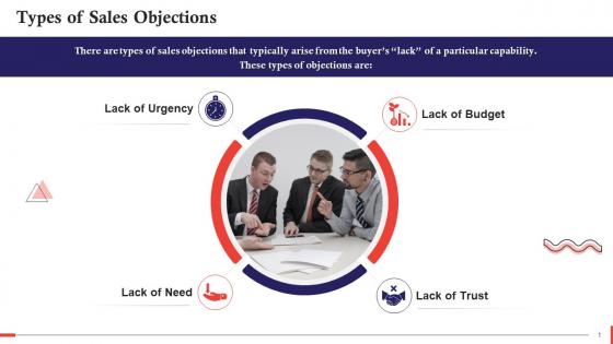 Strategies To Overcome Sales Objections Training Ppt