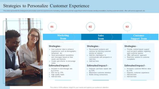 Strategies To Personalize Customer Experience Reduce Client Attrition Rate To Increase Customer