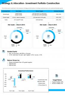 Strategy and allocation investment portfolio construction presentation report infographic ppt pdf document