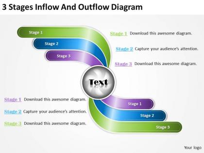 Strategy management consultants 3 stages inflow and outflow diagram ppt templates backgrounds for slides