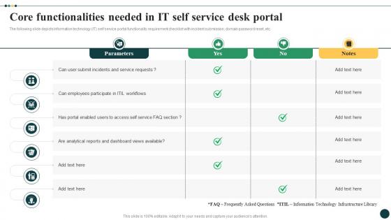 Streamlined Ticket Management For Quick Core Functionalities Needed In It Self Service Desk Portal CRP DK SS