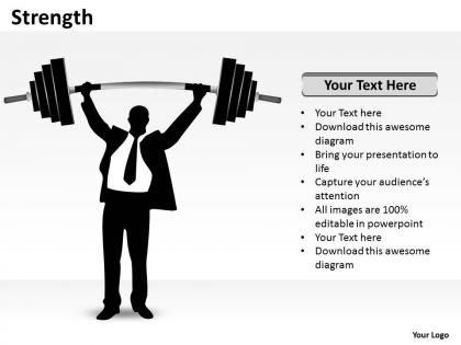 Strength diagram