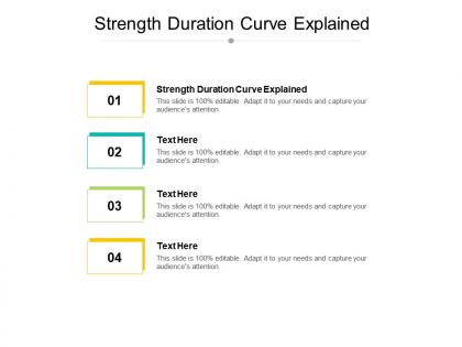 Strength duration curve explained ppt powerpoint presentation pictures template cpb