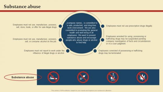 Substance Abuse Introduction To Human Resource Policy