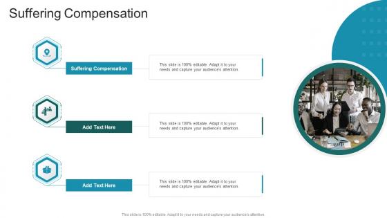 Suffering Compensation In Powerpoint And Google Slides Cpb