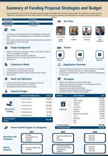 Summary of funding proposal strategies and budget presentation report infographic ppt pdf document