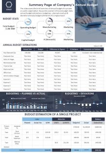 Summary one page of companys annual budget document ppt pdf doc printable