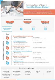 Summary page of steps in brand positioning strategy presentation report infographic ppt pdf document