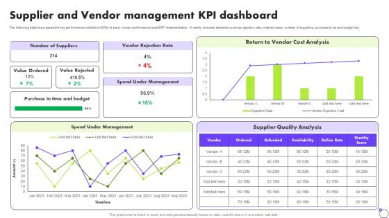 Supplier And Vendor Management KPI Dashboard Deploying ERP Software System Solutions