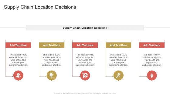 Supply Chain Location Decisions In Powerpoint And Google Slides Cpb