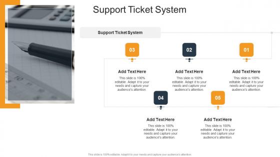 Support Ticket System In Powerpoint And Google Slides Cpb