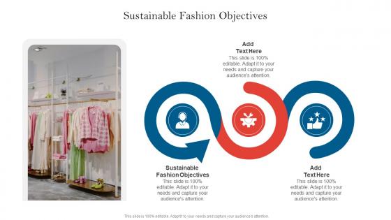 Sustainable Fashion Objectives In Powerpoint And Google Slides CPP