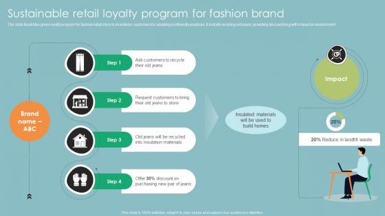 Sustainable Retail Loyalty Program For Fashion Brand