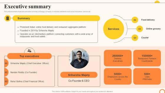 Swiggy Company Profile Executive Summary Ppt Infographics CP SS