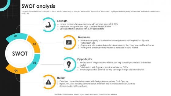 SWOT Analysis Car Manufacturer Company Profile CP SS V