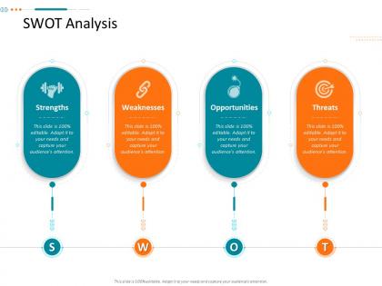 Swot analysis corporate tactical action plan template company ppt designs